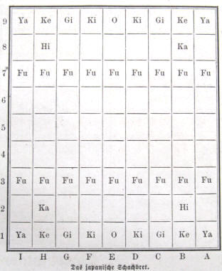 japanisches Schach Shogi Brett und Bericht von 1875