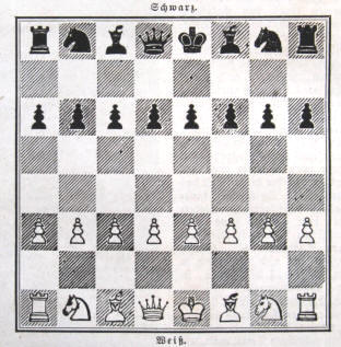 Schach in Thailand, siamesische oder thailndisches Makruk.