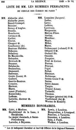 Mitglieder Liste von 1849 vom Cercle des checs de Paris