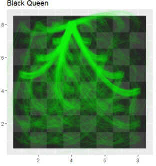 Proof Game chess visualisation by the Canadian software expert Cornel Pacurar