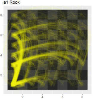 chess moves visualisation of proof games